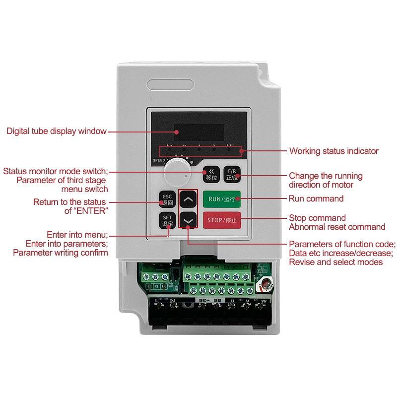 Cnc Spindle Motor - อินเวอร์เตอร์ 1.5 กิโลวัตต์ 110/220/380 โวลต์ 2