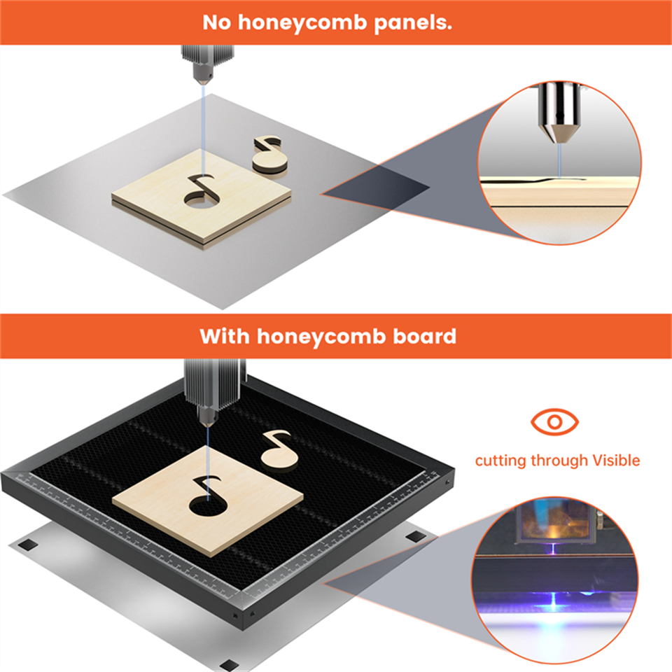ACMER แผงรังผึ้งโต๊ะทำงานเลเซอ - Honeycomb Laser Bed บทวิจารณ์และราคา