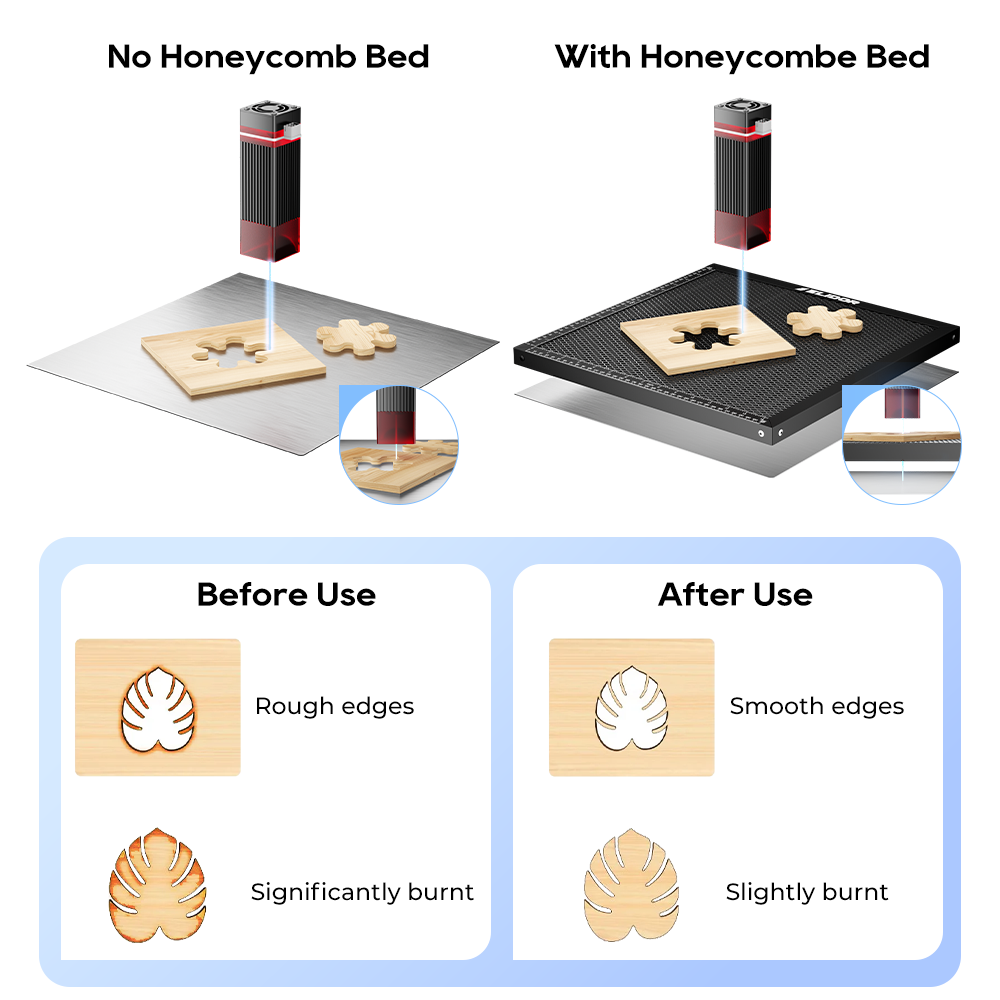 โต๊ะทำงานเลเซอร์ ELIDOR แบบรัง - Honeycomb Laser Bed บทวิจารณ์และราคา