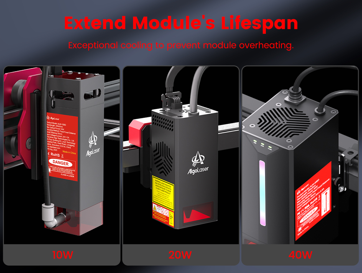ชุดปั๊มลมปรับระดับได้ AlgoLase - Industrial Laser Engraver บทวิจารณ์และราคา