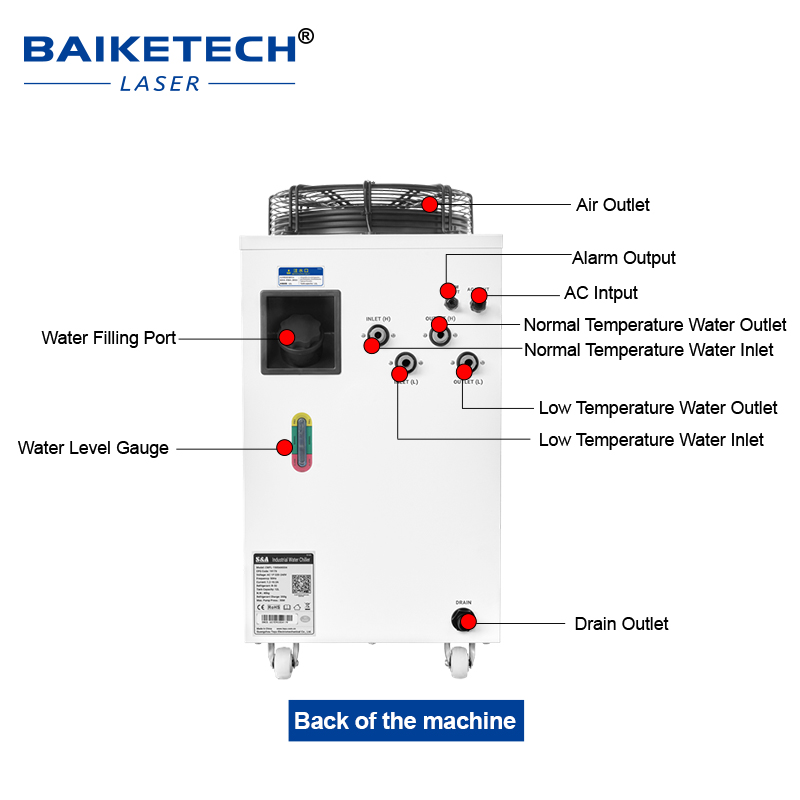 เครื่องทำความเย็นด้วยน้ำสำหรับ - Laser Industrial Chiller บทวิจารณ์และราคา